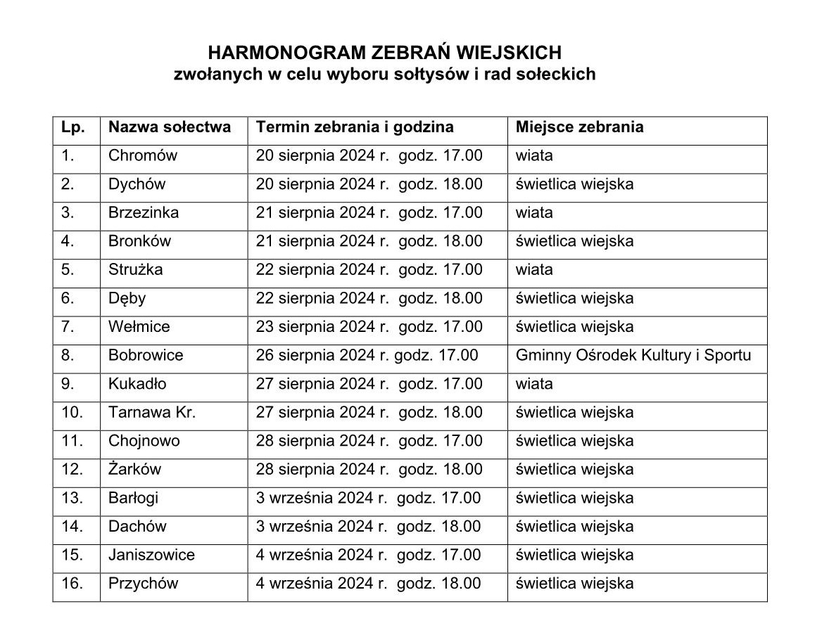 Skan ogłoszenia urzędu — pełna treść pod obrazem
